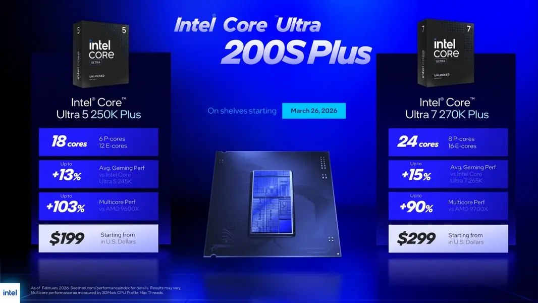 Intel представила процессоры Core Ultra 5 250K Plus за $200 и Core Ultra 7 270K Plus за $300