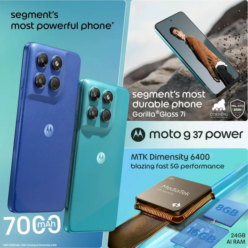 Moto G37 и G37 Power дебютировали в Индии с чипсетом Dimensity 6400