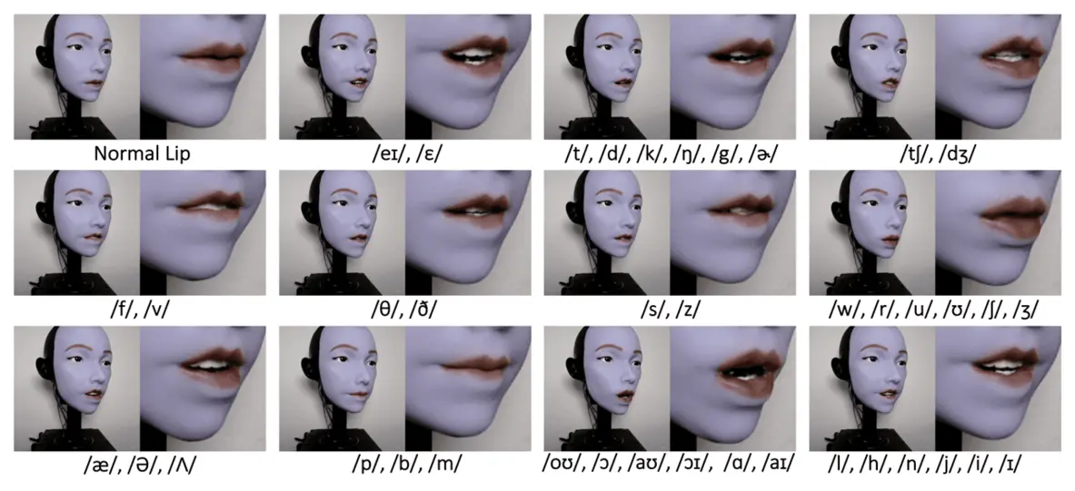 Исследование биомиметического робота-лица попало на обложку Science Robotics: достигнута точная синхронизация губ под управлением ИИ