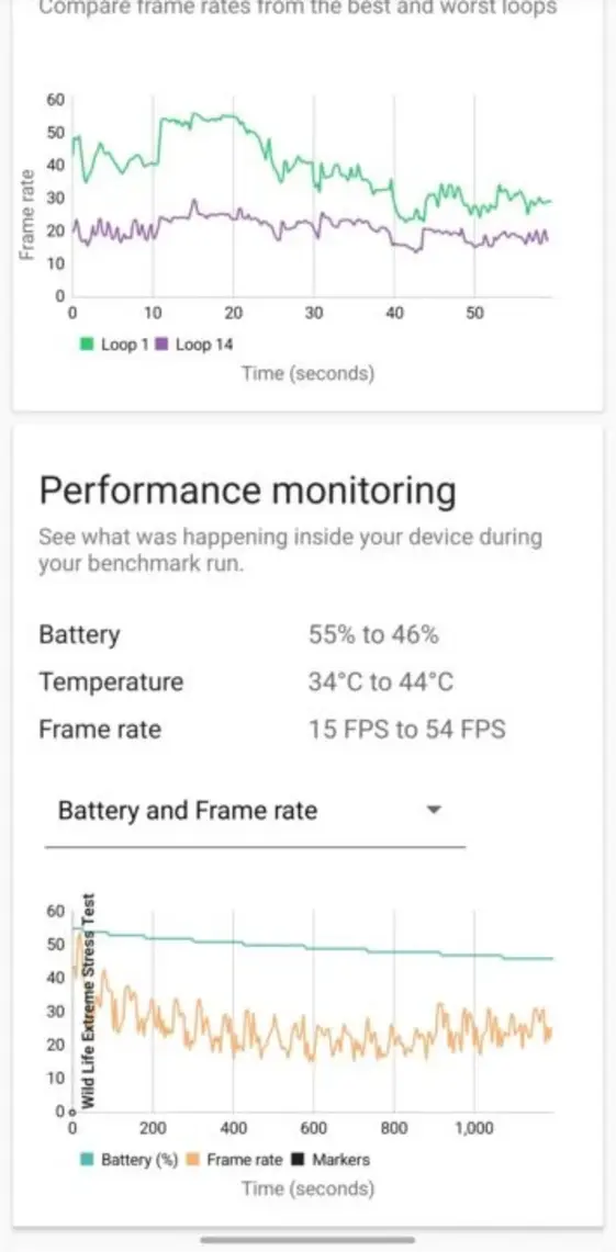 Galaxy S26 Ultra от Samsung избавится от проблем с перегревом