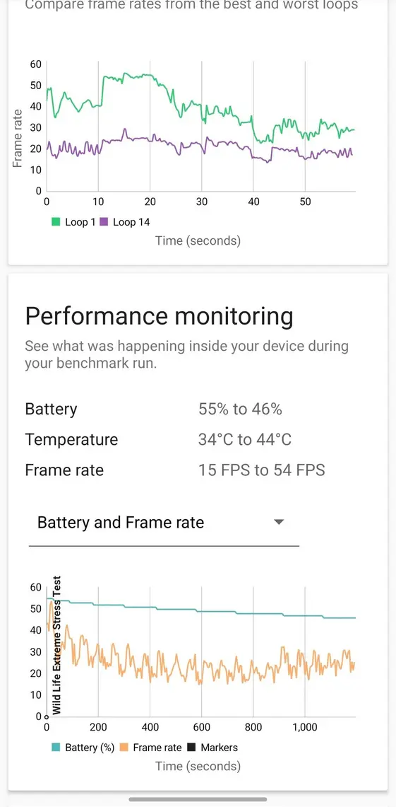 Galaxy S26 Ultra от Samsung избавится от проблем с перегревом