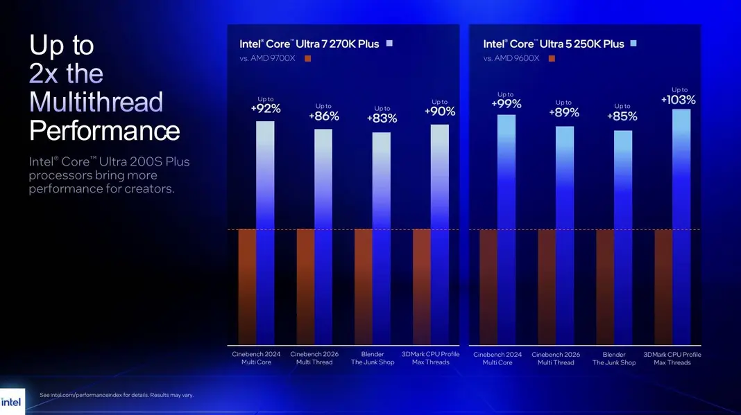 Intel обретает свой «Zen», подрывая позиции AMD с «Arrow Lake refresh» на «on-prem»-рынке