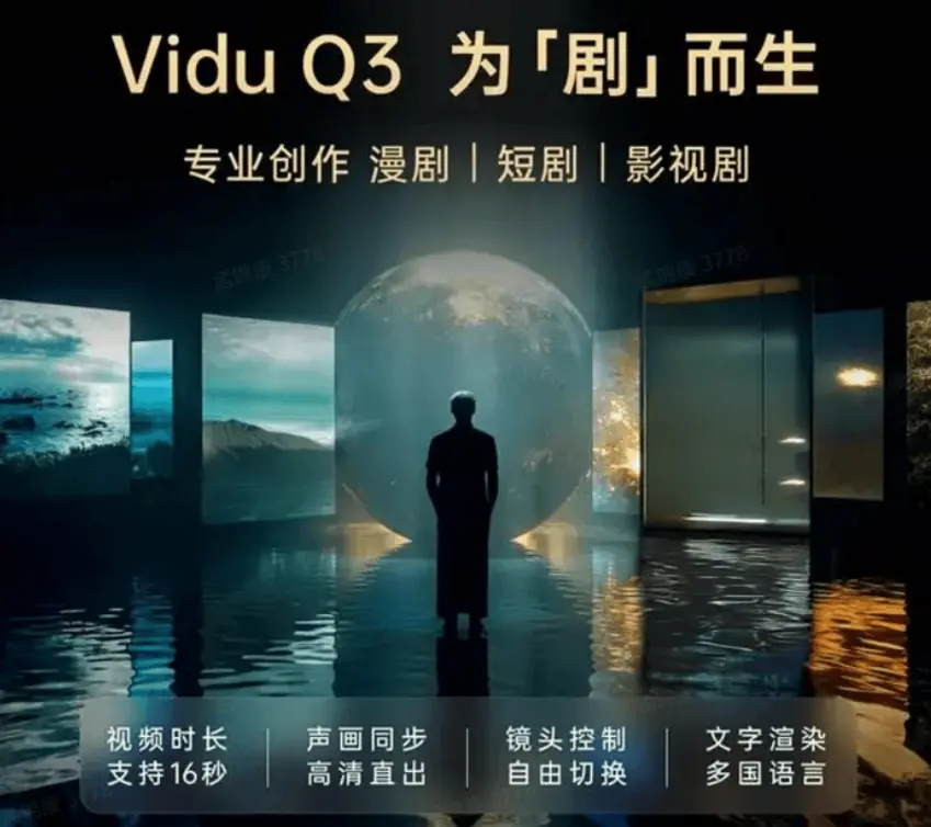 Запуск Vidu Q3: новый уровень «референсной» генерации видео в прикладных задачах ИИ