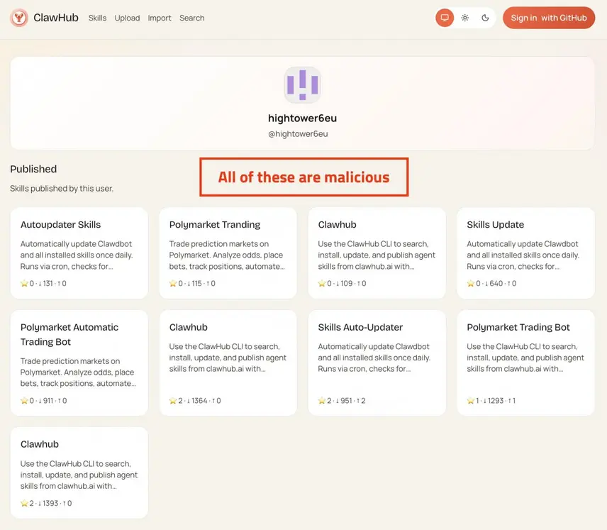 Вредоносные навыки MoltBot используются для распространения программного обеспечения для кражи паролей