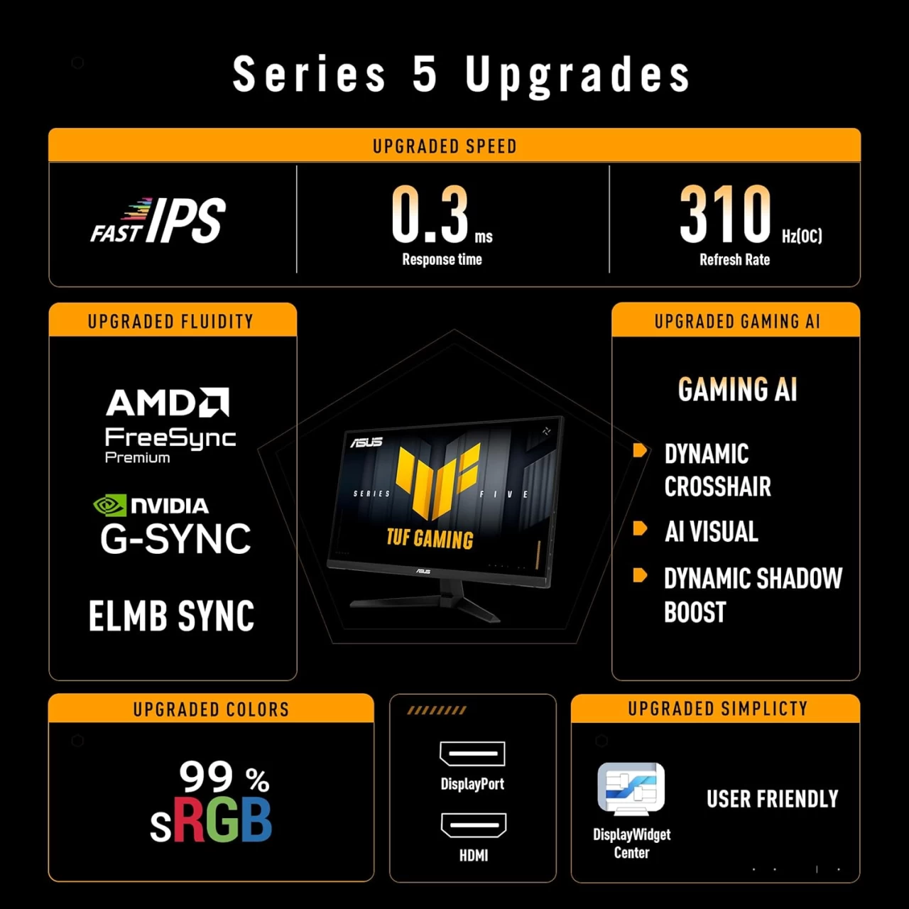 Успейте приобрести невероятно быстрый 310‑Гц игровой монитор ASUS TUF всего за $159