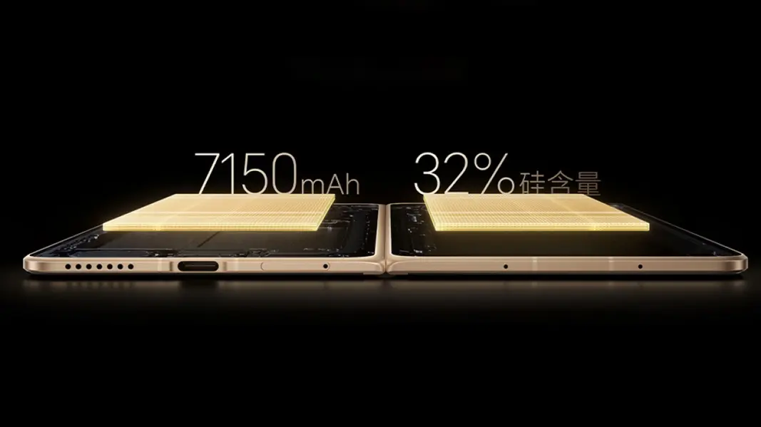 Honor Magic V3 выходит в Китае: мощный апгрейд автономности