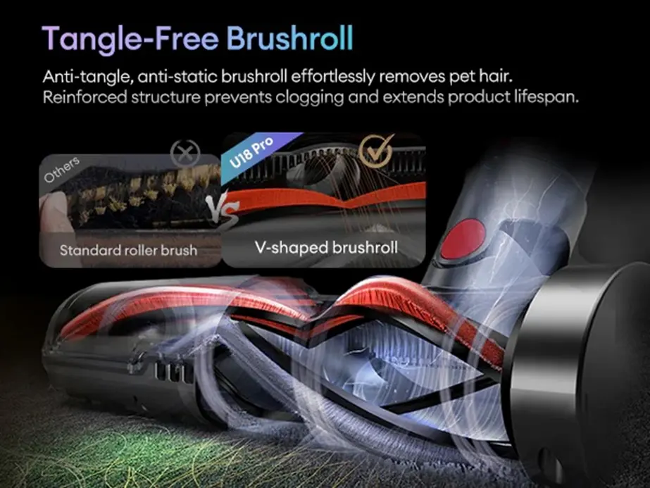 Сможет ли Ultenic U18 PowerPro заменить ваш Dyson? Подробный обзор складного беспроводного пылесоса
