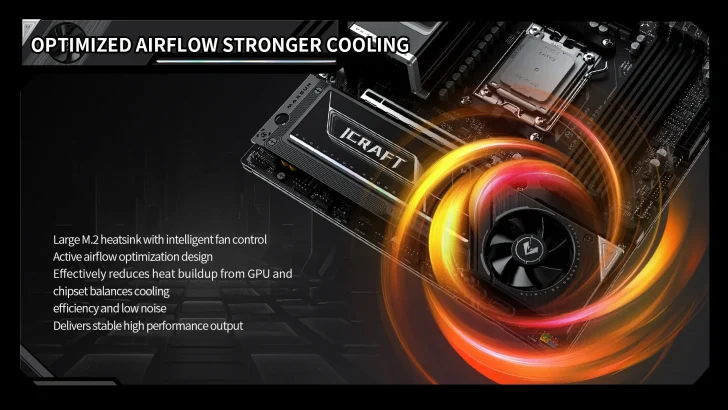 Maxsun Представляет Материнскую Плату iCraft X870M, Поддерживающую Процессоры AMD Ryzen Нового Поколения С TDP 400 Вт, Крупным Дисплеем и Охлаждением PCH Вентилятором