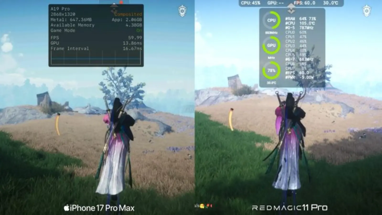 A19 Pro обеспечивает лучшую стабильность, чем Snapdragon 8 Elite Gen 5 в игре «Where Winds Meet» — первичное сравнение также показывает, что iOS‑порт плавно работает при повышенном разрешении