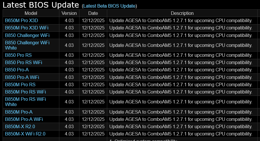 ASRock выпускает AGESA BIOS 1.2.7.1 для улучшения совместимости с грядущими процессорами AMD