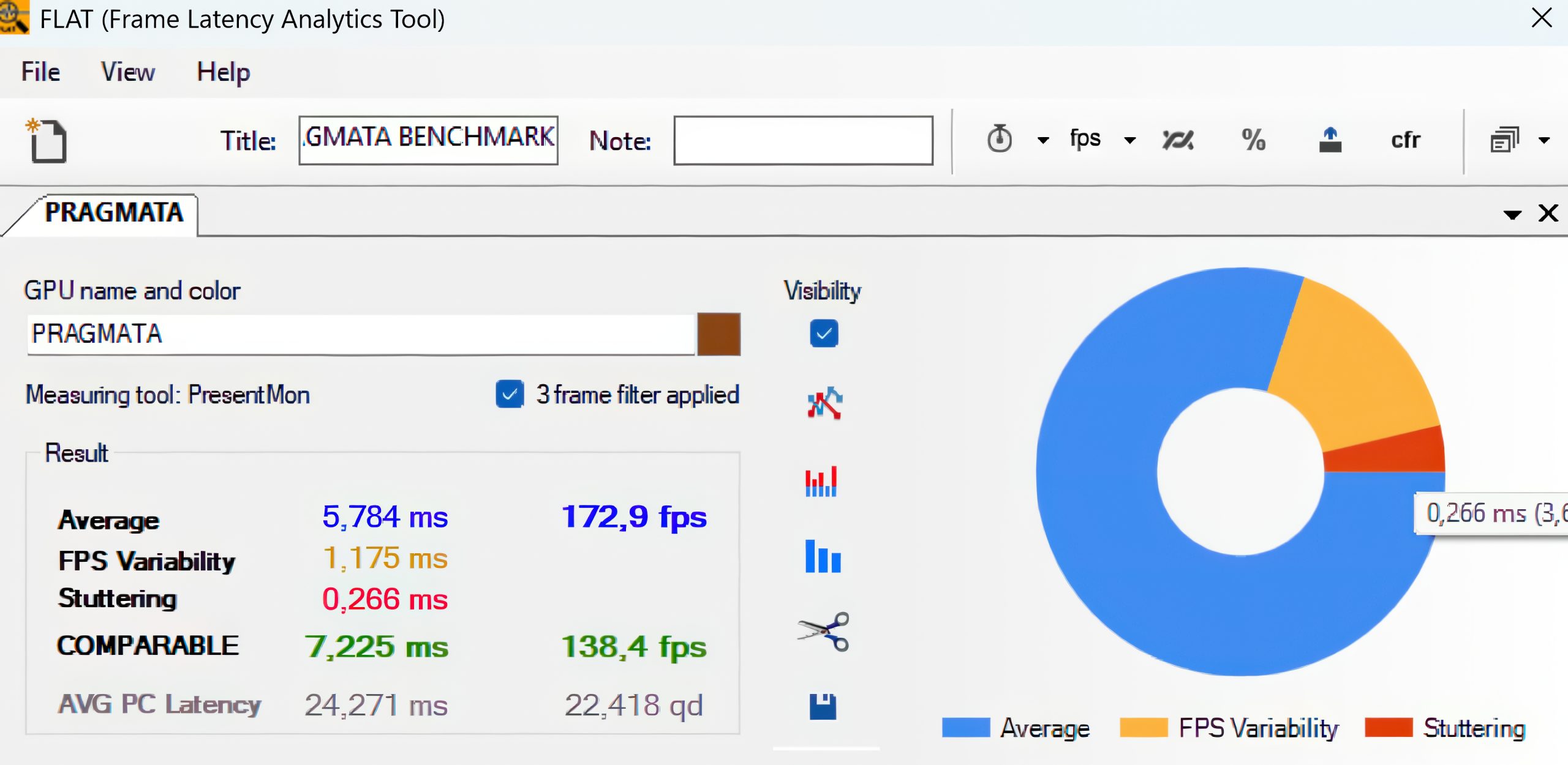 Демо-версия PRAGMATA предлагает плавный, отточенный игровой опыт на ПК