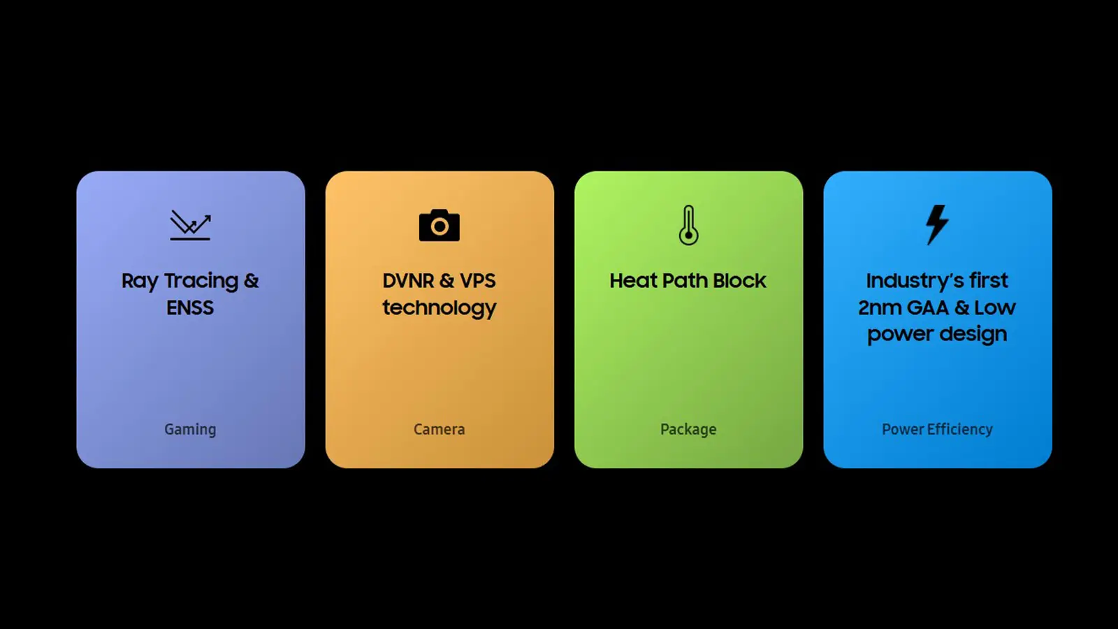 Exynos 2600 официально представлен как первый 2‑нм GAA‑чипсет Samsung: кластер исключительно производительных ядер, до 16% лучшая тепловая устойчивость, до 50% прироста в трассировке лучей и многое другое