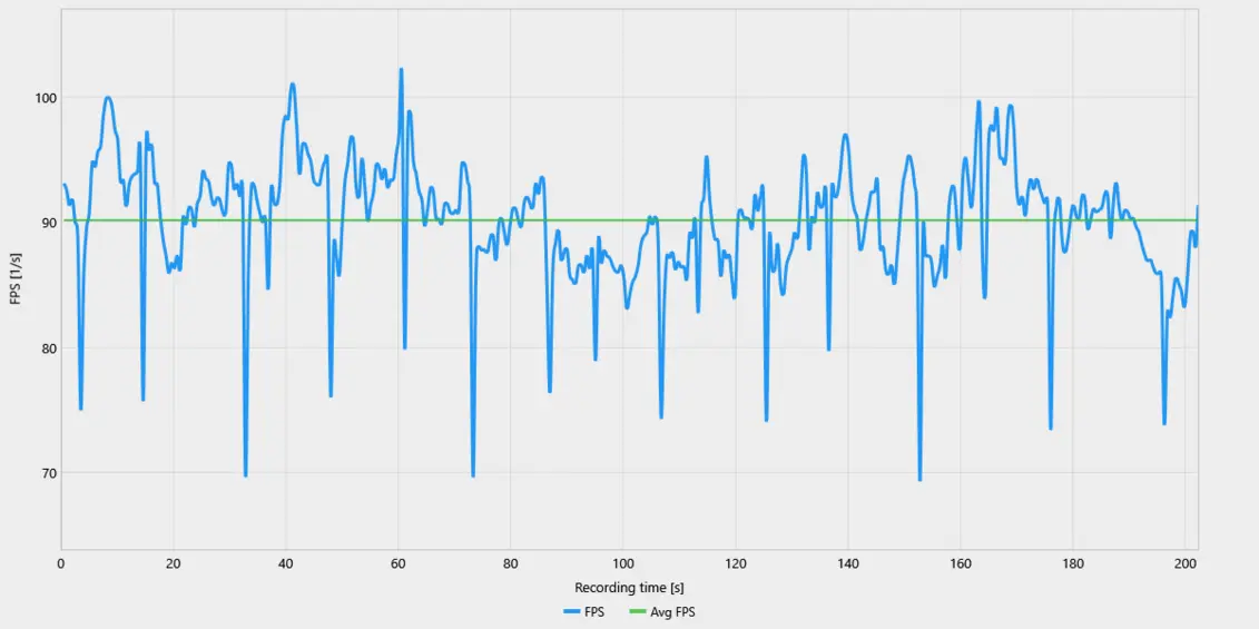 Хватит ли 8 ГБ видеопамяти на пороге 2026 года? Тестирование Sapphire Pulse 9060 XT (8 ГБ)