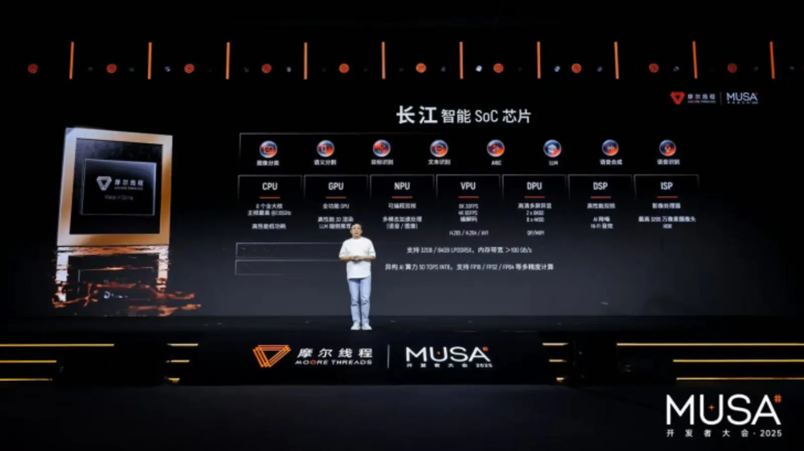 Moore Threads представляет AI‑SoC Yangtze: 8 ядер по 2,65 ГГц, NPU 50 TOPS, до 64 ГБ LPDDR5X памяти для ноутбуков и мини‑ПК «AI PC»