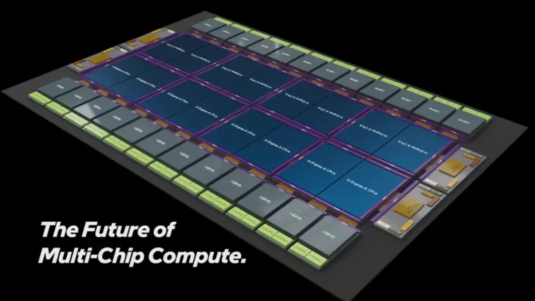Intel демонстрирует свои передовые и масштабируемые технологии корпусирования: >12-кратное поле печати с 16 вычислительными кристаллами на техпроцессах 18A/14A, до 24 стеков HBM и использование передовых технологий Foveros 3D и EMIB.&rdquo; class=&rdquo;imgInPost&rdquo;></figure>
<p>Компания возвращается с <a data-dracula_secondary_bg_finder=