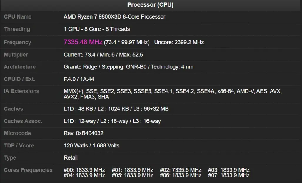 Процессор Ryzen 7 9800X3D разогнан до рекордной частоты 7335 МГц с использованием материнской платы iGame X870E Vulcan OC V14.