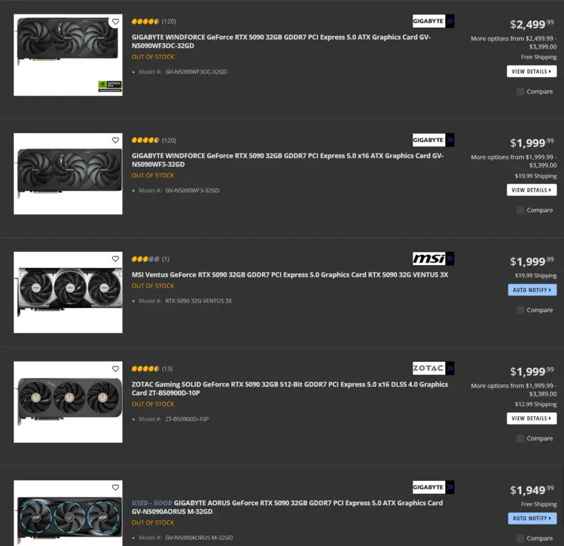 Видеокарта NVIDIA GeForce RTX 5090 Founders Edition взлетела в цене до 3695 долларов на Newegg, почти вдвое превысив рекомендованную производителем цену.