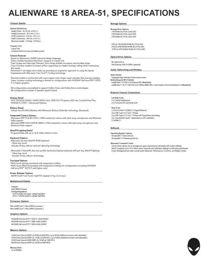 Линейка ноутбуков Alienware 2026 года: Aurora 16X, Area-51 18, Area-51 16 с OLED-дисплеями, обновлённые Intel Core Ultra 200HX, видеокарты RTX 50, а также анонс новых моделей начального уровня и ультратонких устройств.