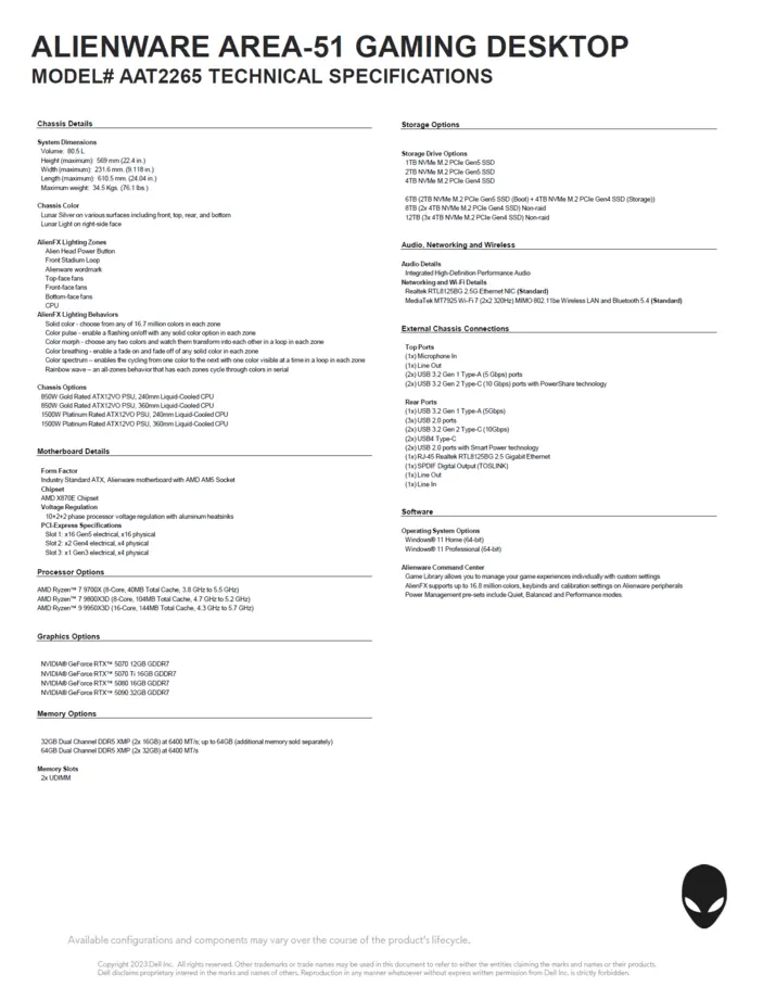 Настольный ПК Alienware Area-51 теперь оснащён самым быстрым в мире игровым процессором &mdash; AMD Ryzen 7 9850X3D