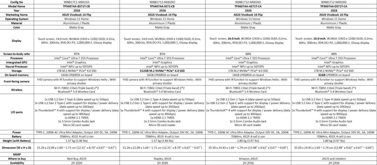 ASUS представляет новые поколения ноутбуков Zenbook Duo, Zenbook, VivoBook и ExpertBook на базе процессоров Intel Core Ultra Series 3.