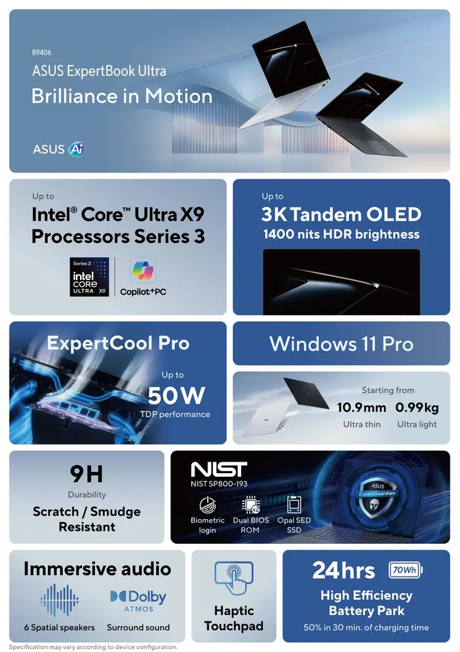 ASUS представляет новые поколения ноутбуков Zenbook Duo, Zenbook, VivoBook и ExpertBook на базе процессоров Intel Core Ultra Series 3.