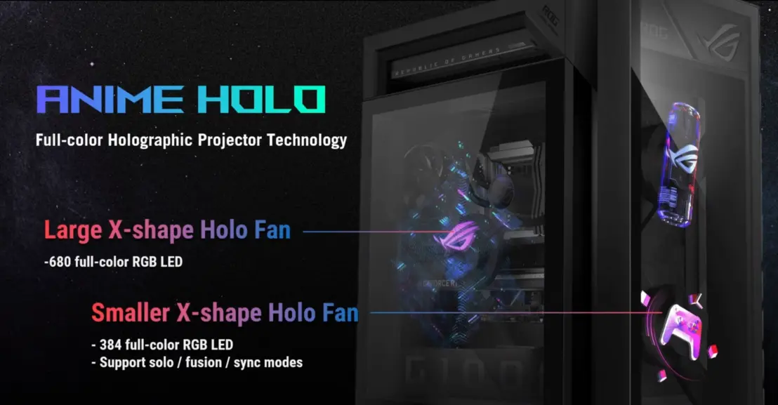 ASUS G1000 &mdash; флагманский игровой ПК ROG: корпус E-ATX, голографические вентиляторы AniMe Holo, СЖО 420 мм, процессор Ryzen 9 и видеокарта RTX 5090.