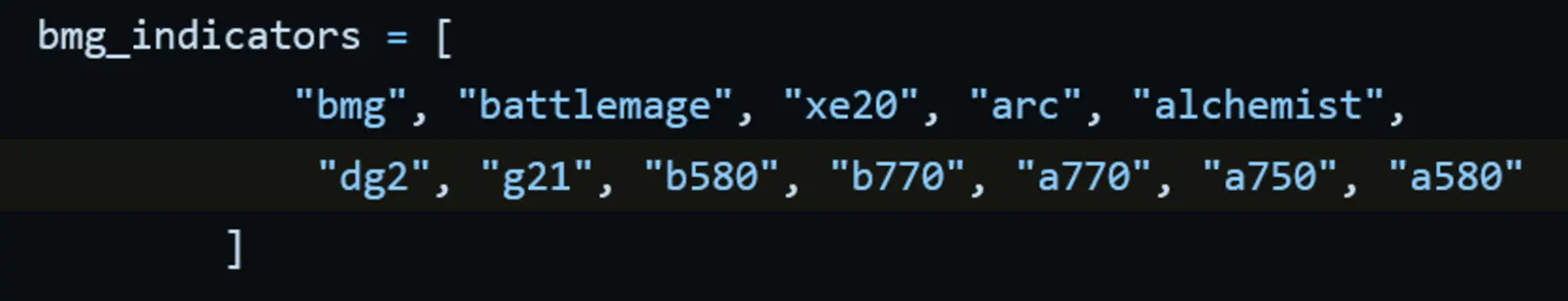 Объявлена видеокарта Intel Arc B770 