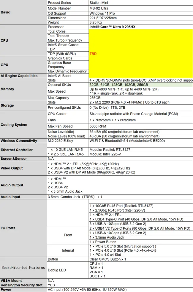 Minisforum обновила линейку мини-ПК моделями AI X1 Pro-470 на базе AMD Ryzen AI 9 HX 470 и MS-02 Ultra на базе Intel Core Ultra 9 295HX.