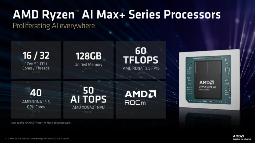 AMD расширяет линейку Ryzen AI MAX+ новыми 12-ядерными 