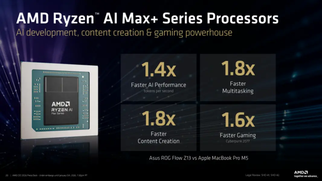 AMD расширяет линейку Ryzen AI MAX+ новыми 12-ядерными 