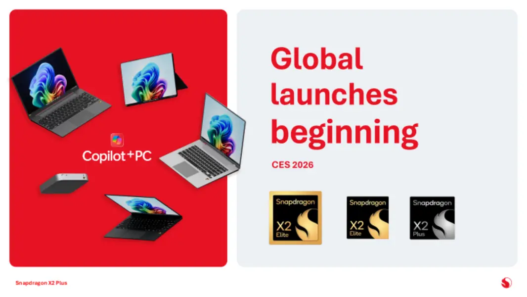 Qualcomm совершает огромный скачок с новыми SoC Snapdragon X2 Plus: самый быстрый в мире нейронный процессор для ноутбуков в 10- и 6-ядерных моделях.