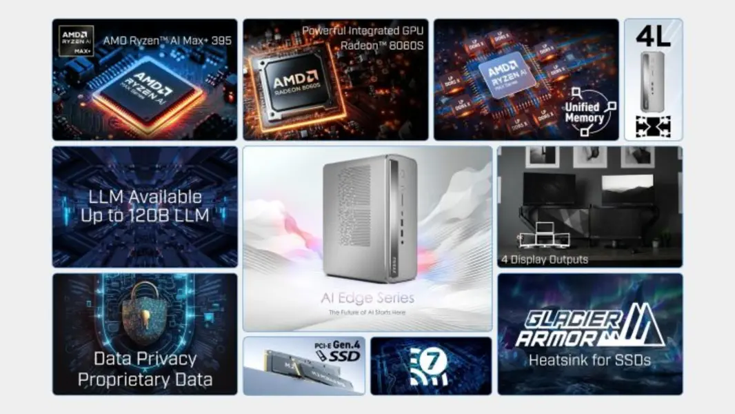 MSI представляет настольный компьютер серии AI Edge на базе Ryzen AI Max+ 395 с оперативной памятью до 128 ГБ.