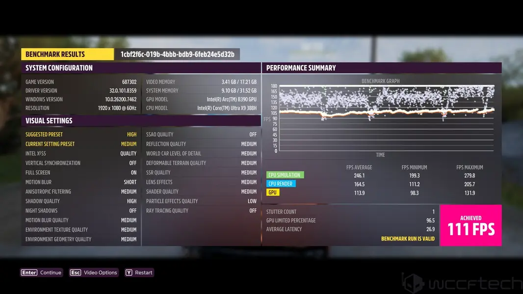 Мы протестировали встроенную графику Intel Panther Lake 