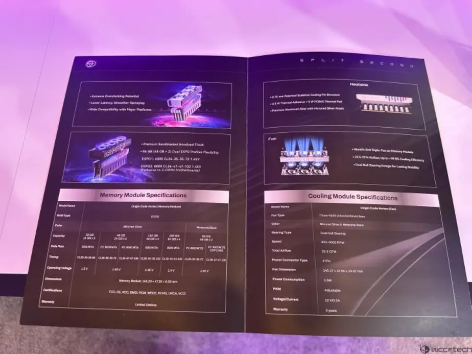 Комплекты памяти Vortex DDR5 от Origin: до 256 ГБ, 6000 МТ/с, 8000 МТ/с в конфигурации 96 ГБ, CL36 и трехвентиляторное охлаждение.