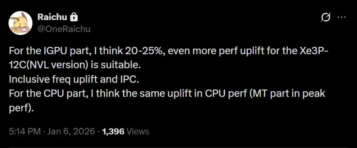 Xe3P в Nova Lake от Intel может обеспечить прирост производительности более чем на 20% по сравнению с Xe3