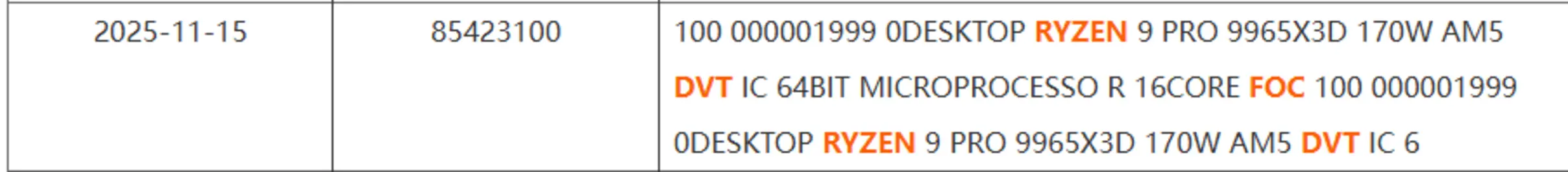 AMD готовит к выпуску Ryzen 9 PRO 9965X3D, первый профессиональный X3D-процессор с 16 ядрами.