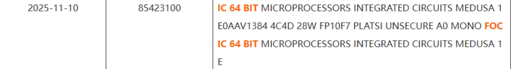 Обнаружен инженерный образец (степпинг A0) кремния AMD Zen 6 Medusa 1 в отгрузочной накладной NBD с TDP 28 Вт, что указывает на линейку процессоров с низким энергопотреблением.