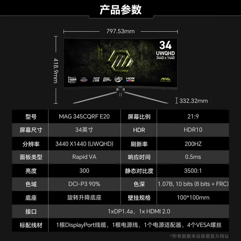 MSI представила монитор MAG 345CQRF E20: ультраширокий экран, 200 Гц и разрешение 3440&times;1440 всего за 230 долларов