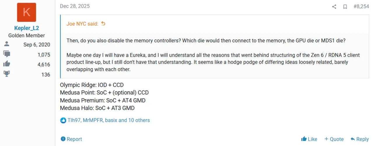 AMD продолжит использовать встроенную графику RDNA 3.5 в массовых APU до 2029 года, тогда как премиальные SoC перейдут на архитектуру RDNA 5