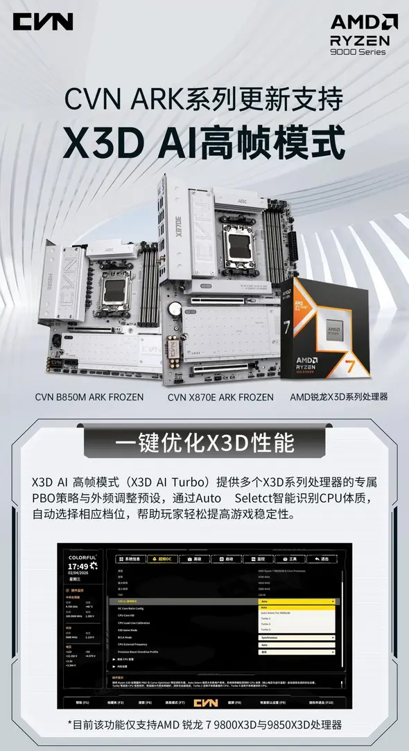 Colorful заявляет, что её X3D AI Turbo может увеличить игровую производительность Ryzen X3D примерно на 8 %.