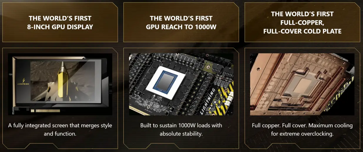 Для Тайваня выделено всего 100 видеокарт MSI RTX 5090 Lightning Z, которые будут распределены через систему лотереи