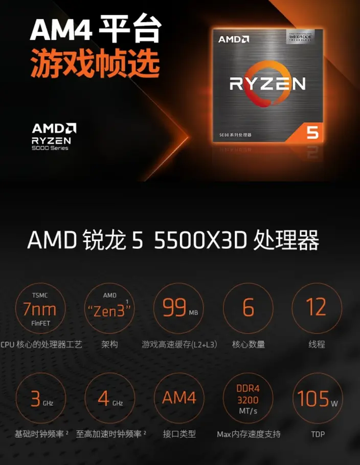 AMD Ryzen 5 5500X3D выходит в Китае: 6-ядерный/12-поточный чип Zen 3 X3D с 96 МБ кэша L3