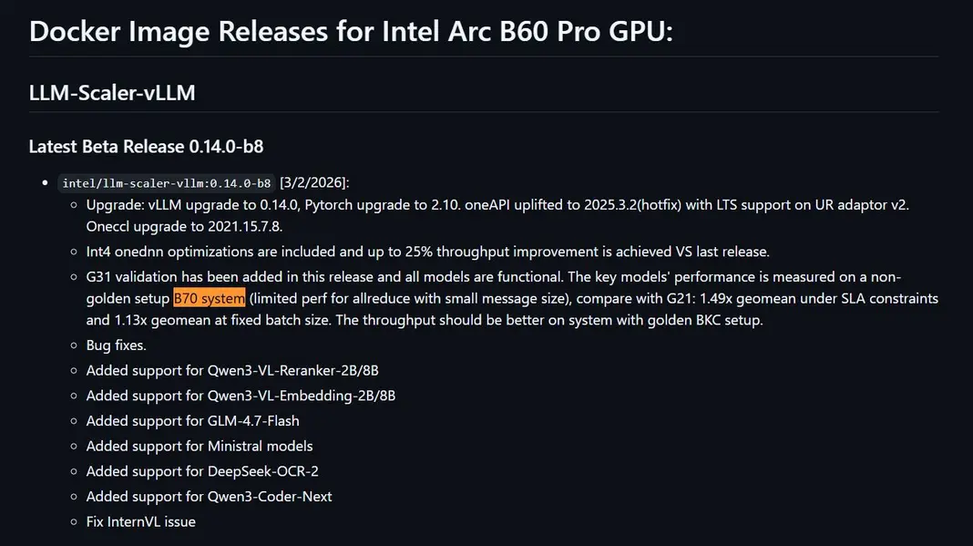 Intel подтвердила GPU для рабочих станций Arc Pro B70 в заметках к выпуску ИИ-скейлера LLM vLLM