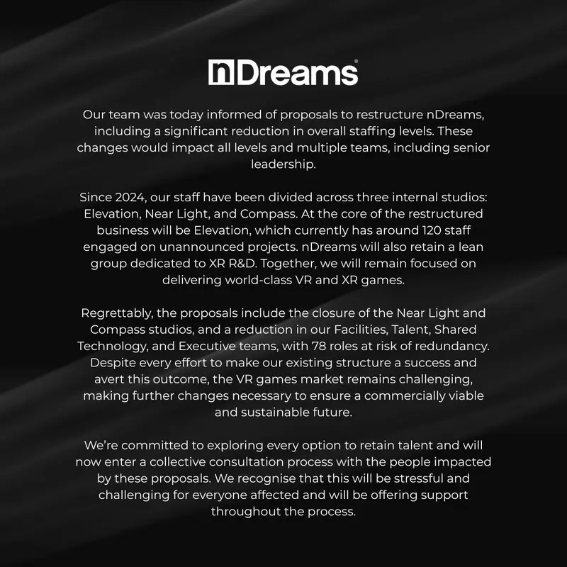 VR-студия nDreams объявляет о &laquo;значительных&raquo; увольнениях и закрывает два внутренних подразделения