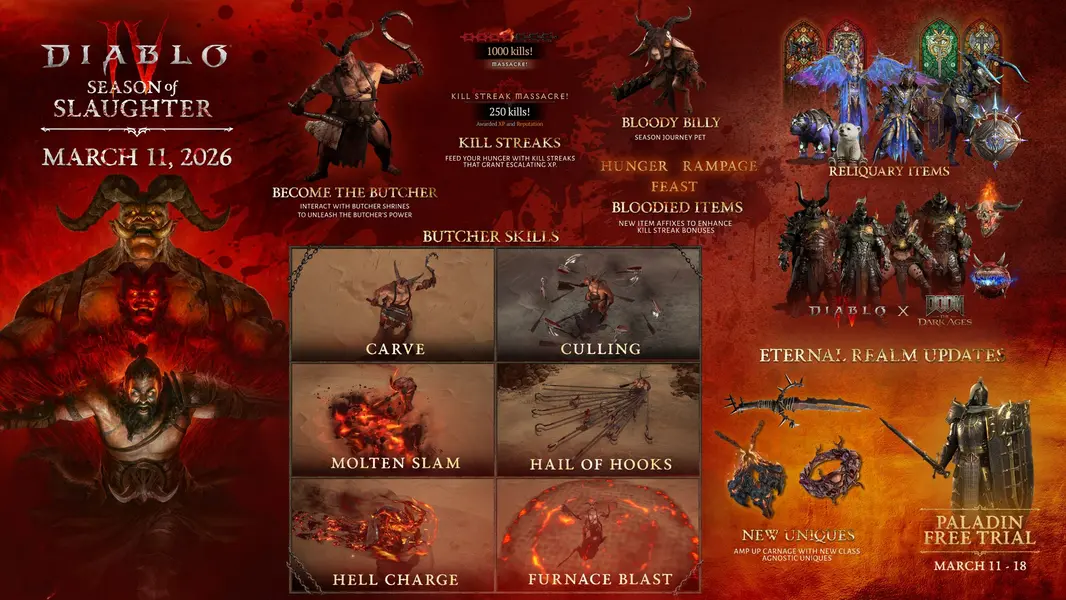 Blizzard представила чернокнижника в Diablo IV и позволила игрокам стать Мясником в &laquo;Сезоне бойни&raquo;