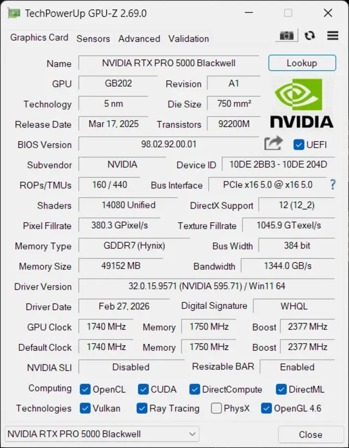 Не только NVIDIA RTX 5090: сообщается, что RTX PRO 5000 Blackwell также лишится части ROPs