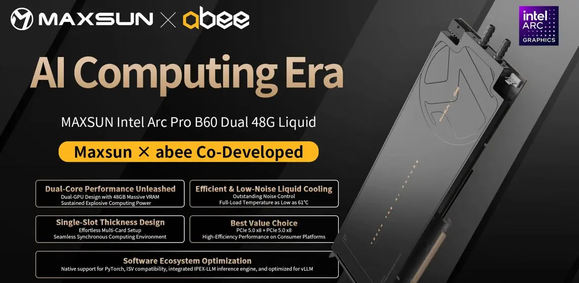 MAXSUN представила видеокарту Intel Arc PRO B60 Dual 48G с жидкостным охлаждением и разъемом 12V-2×6