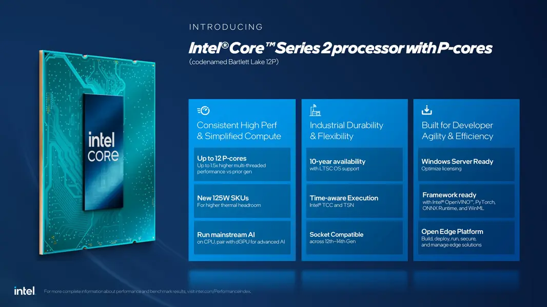 Intel запускает процессоры Bartlett Lake и Panther Lake для Edge: до 12 P-ядер с частотой 5,9 ГГц
