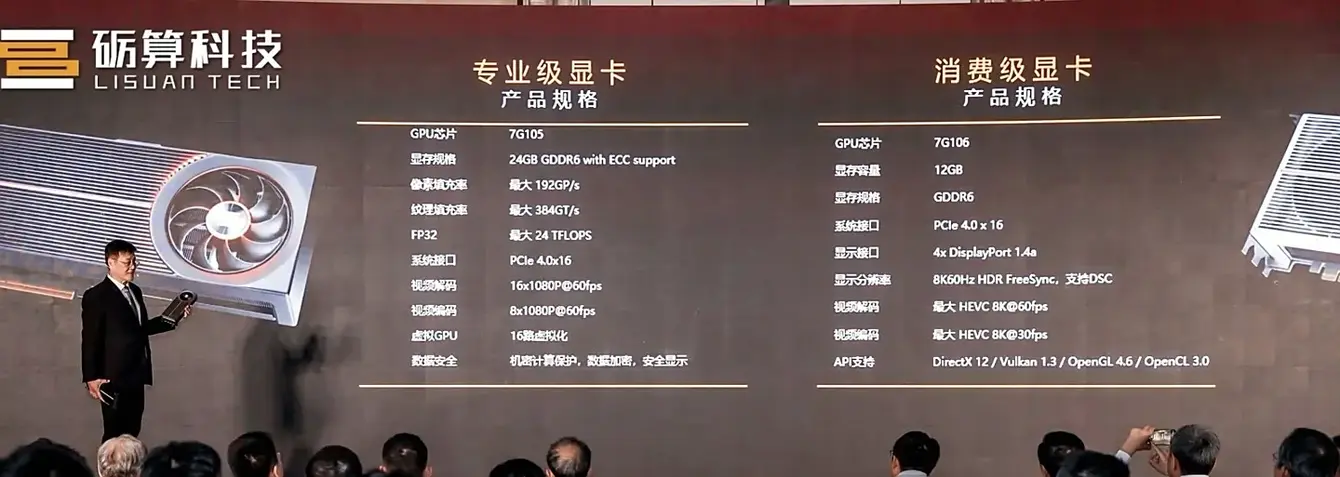 Мощнейший китайский игровой GPU Lisuan G100 выходит на этой неделе: геймерам стоит присмотреться
