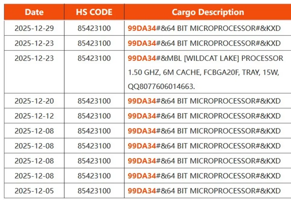 Поставка Wildcat Lake NBD раскрывает частоту буста 1,5 ГГц и TDP 15 Вт